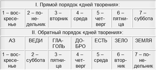 Ссылка на кракен